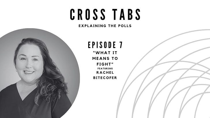 Episode 7: The message crisis for Democrats