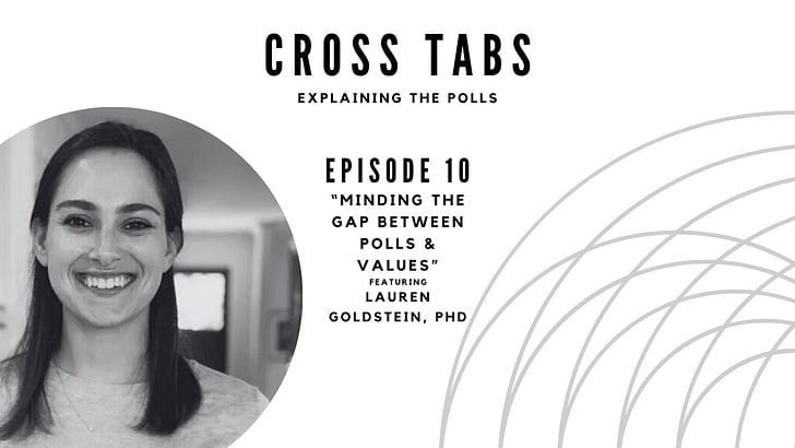 The Gap Between What People Mean and What We Ask