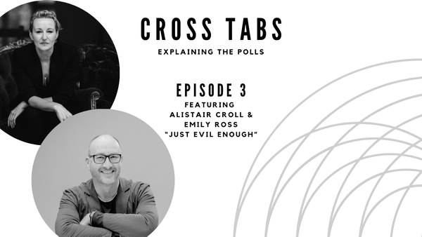 What does it mean to fight?